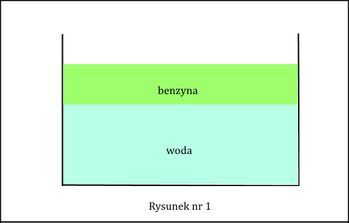 benzyna i woda w jednym naczyniu